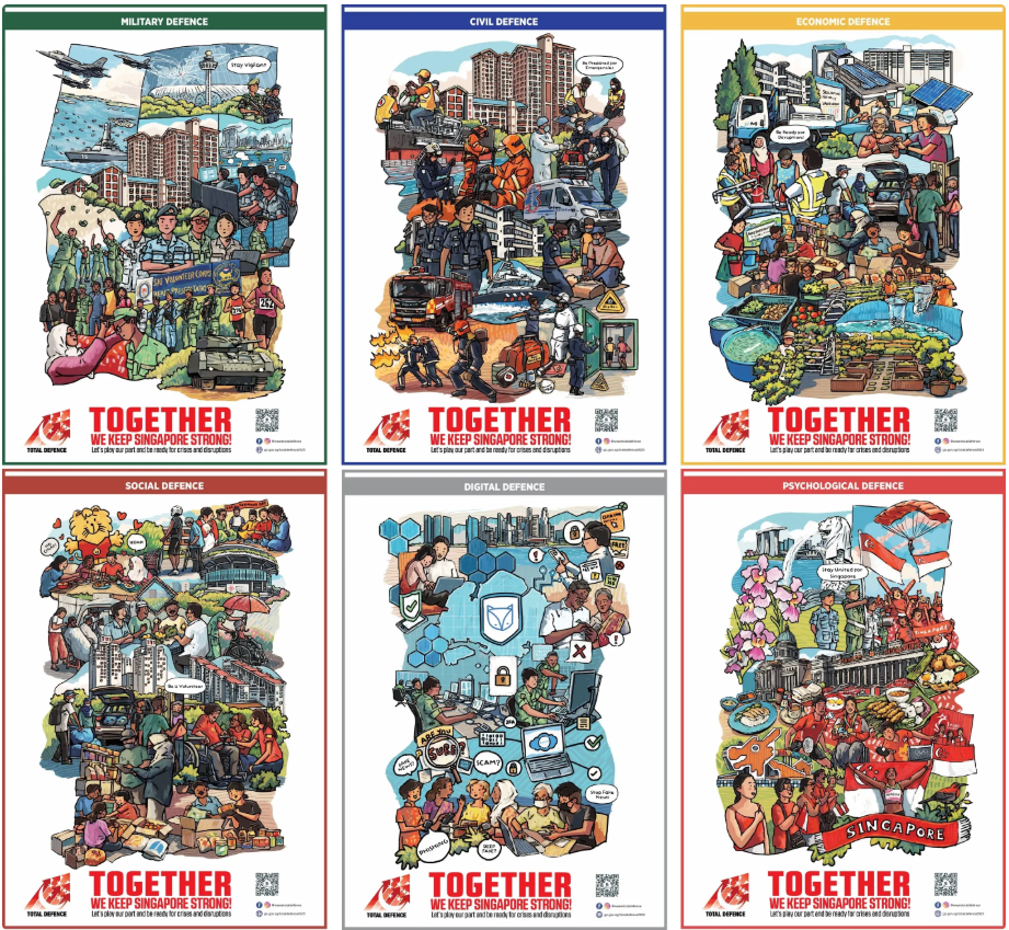 6 Pillars of Total Defence